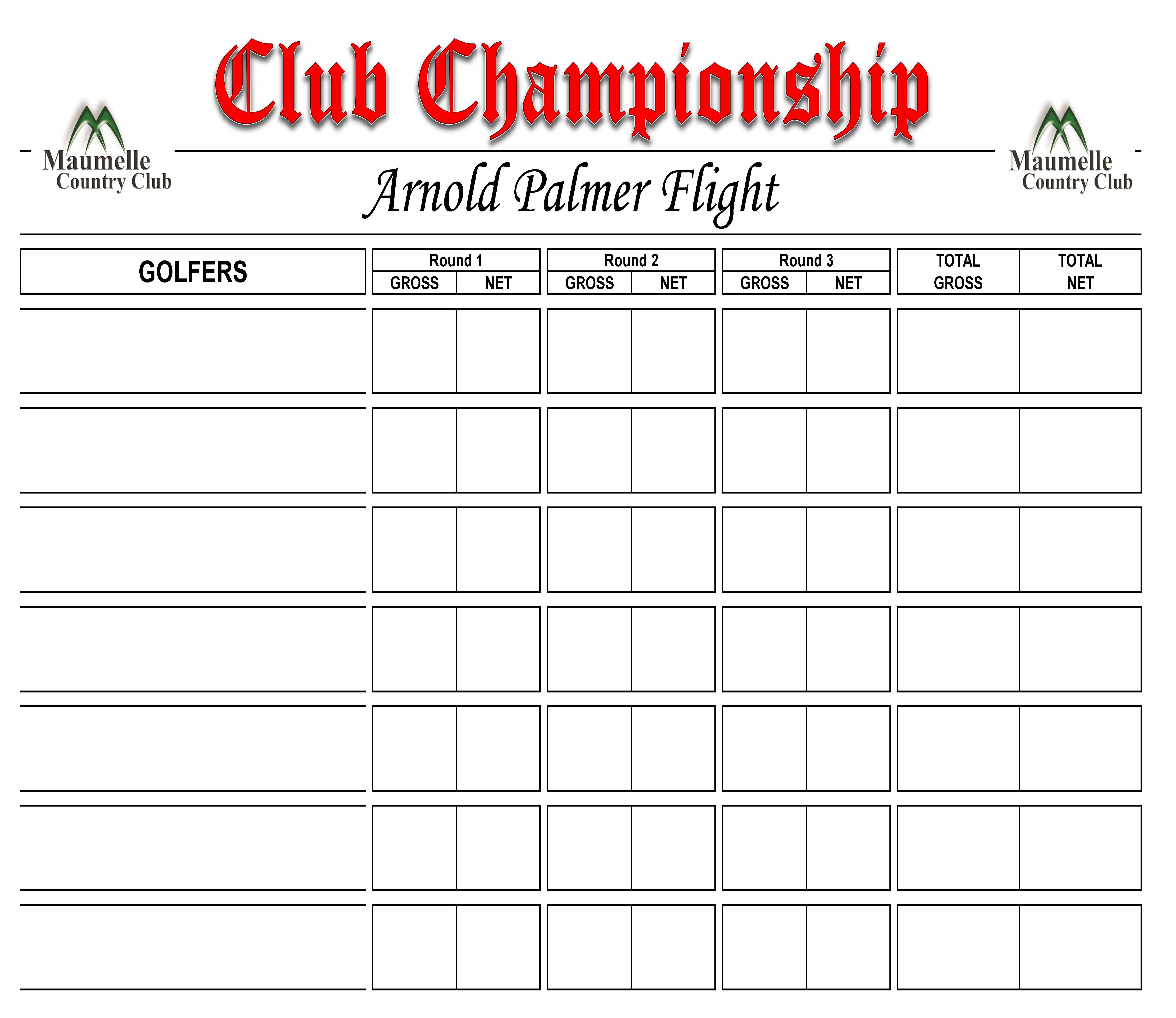 Scoring - Competition Golf